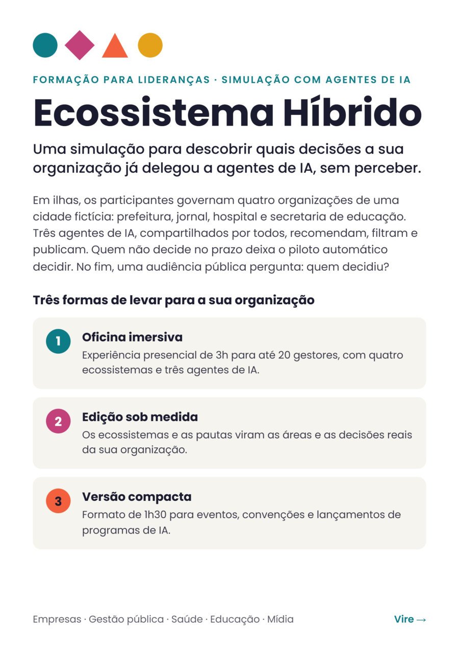 Folder da oficina Ecossistema Híbrido